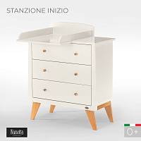   Nuovita Stanzione Inizio
