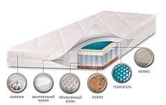 Детский матрас класса Люкс BabySleep,TechnogelOrtopedic,