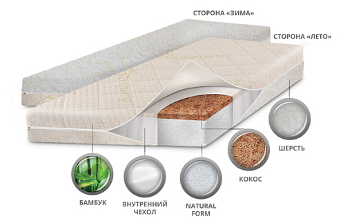 Детский матрас класса Люкс BioForm Bamboo